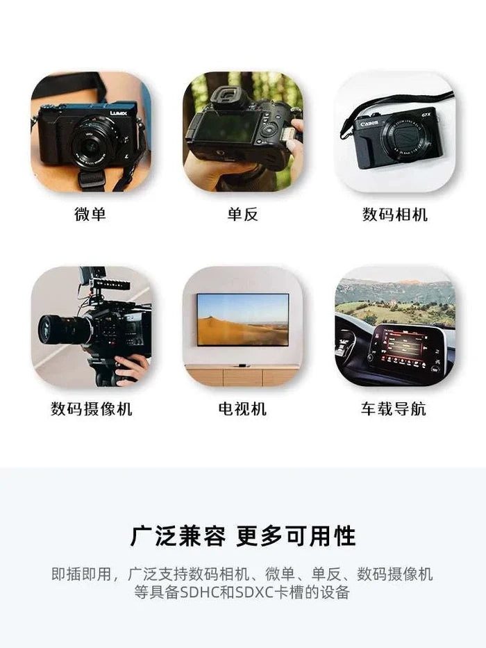 SanDisk SD Memory Camera Canon High Speed Large Card 128G.