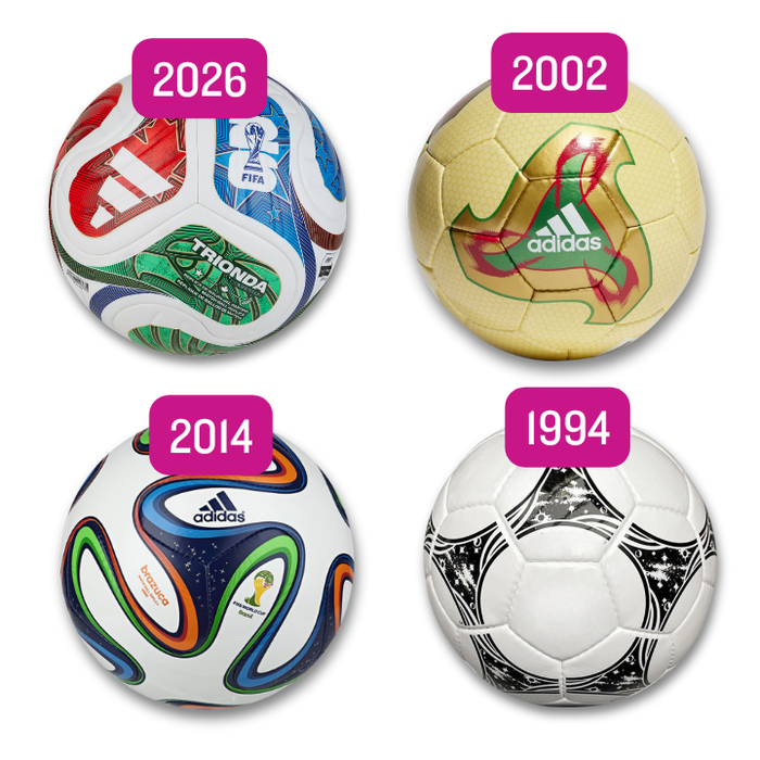 Soccer Ball Charm | Gold |